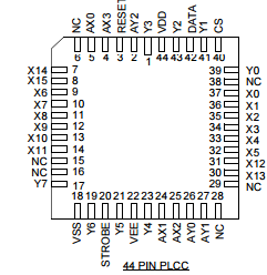 MT8816AP ISO-CMOS 8 x 16 Analog Switch Array SMD 