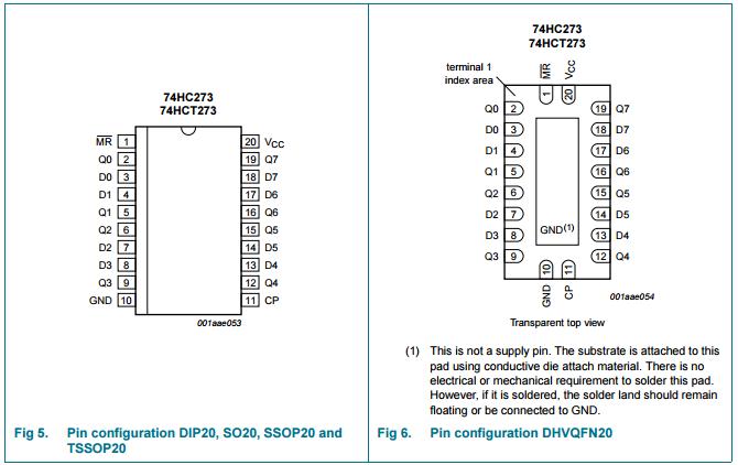 50 PCS 74HC273PW TSSOP-20 74HC273 HC273 SMD Octal D-type flip-flop with reset