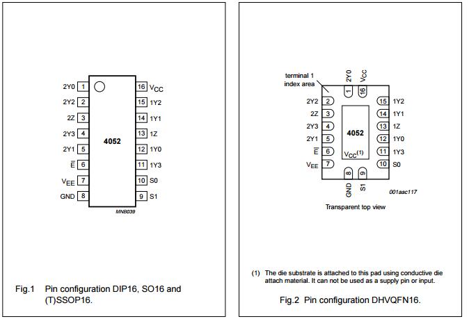 Dual 4-input multiplexer; 3-state 74HC253D LOT DE 4 CIRCUITS INTEGRES 